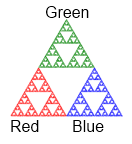 ../_images/sierpinski_colour.png